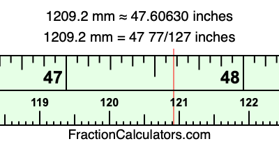 1209.2 mm in inches