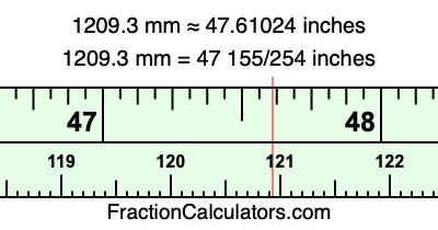 1209.3 mm in inches