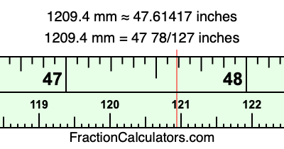 1209.4 mm in inches