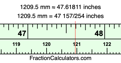 1209.5 mm in inches