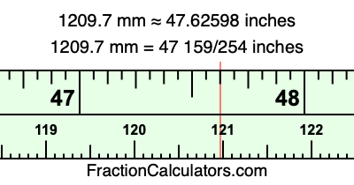 1209.7 mm in inches