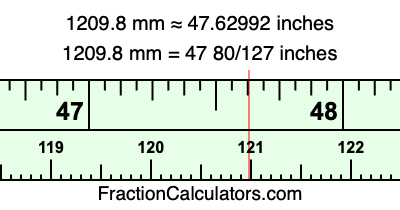 1209.8 mm in inches