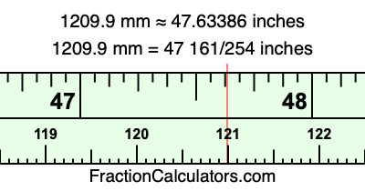 1209.9 mm in inches