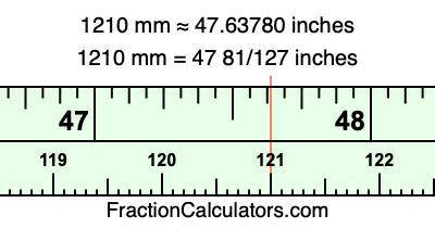1210 mm in inches