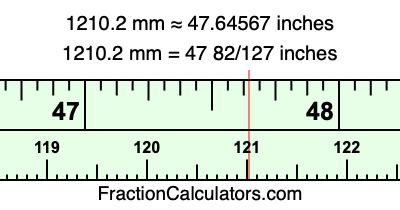 1210.2 mm in inches
