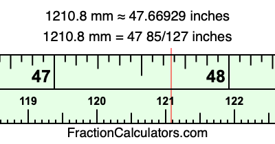 1210.8 mm in inches