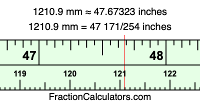1210.9 mm in inches