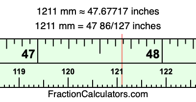 1211 mm in inches