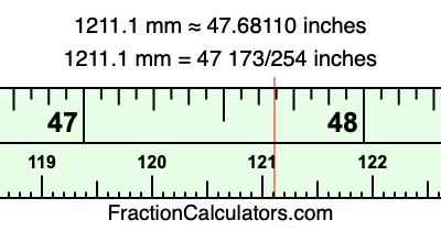 1211.1 mm in inches