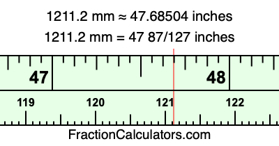 1211.2 mm in inches