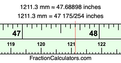 1211.3 mm in inches