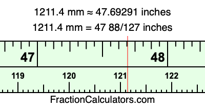 1211.4 mm in inches