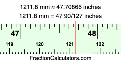 1211.8 mm in inches