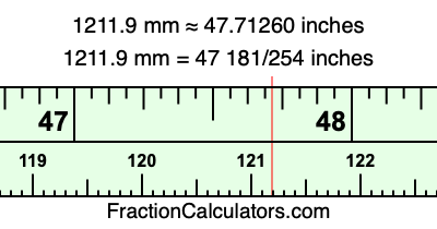 1211.9 mm in inches