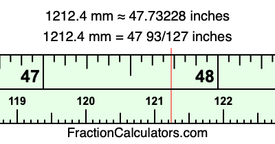 1212.4 mm in inches