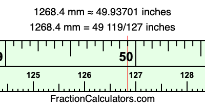 1268.4 mm in inches