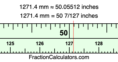 1271.4 mm in inches