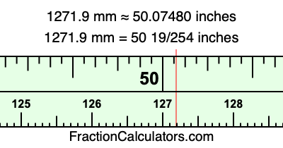 1271.9 mm in inches