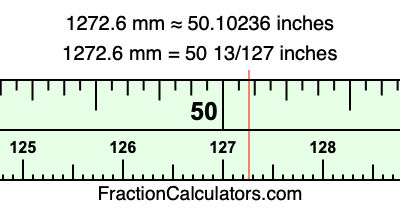 1272.6 mm in inches