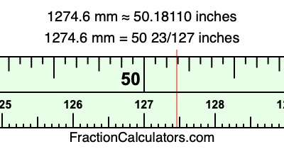 1274.6 mm in inches