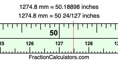 1274.8 mm in inches