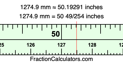 1274.9 mm in inches