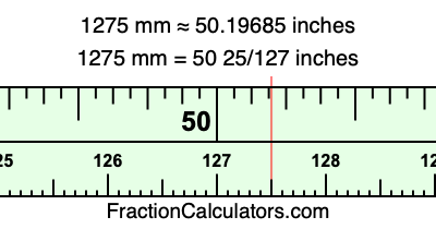 1275 mm in inches