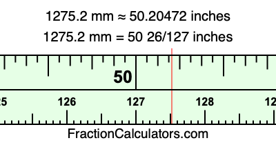1275.2 mm in inches
