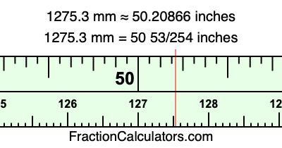 1275.3 mm in inches