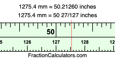 1275.4 mm in inches