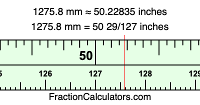 1275.8 mm in inches