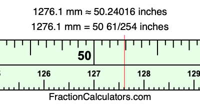 1276.1 mm in inches