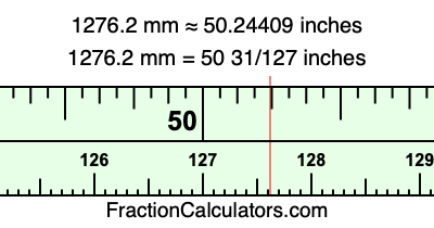 1276.2 mm in inches