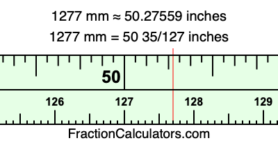 1277 mm in inches