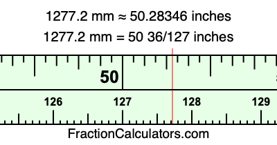 1277.2 mm in inches