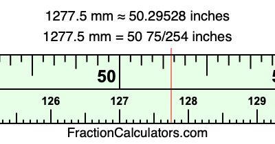 1277.5 mm in inches