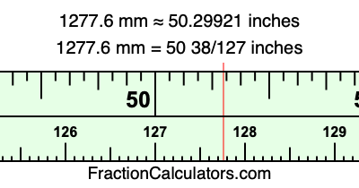 1277.6 mm in inches