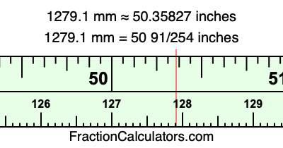 1279.1 mm in inches