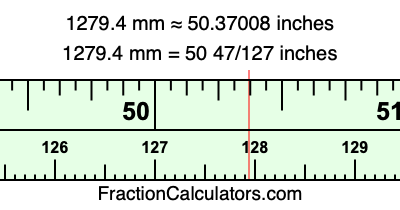 1279.4 mm in inches