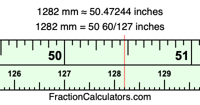 1282 mm in inches