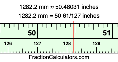 1282.2 mm in inches