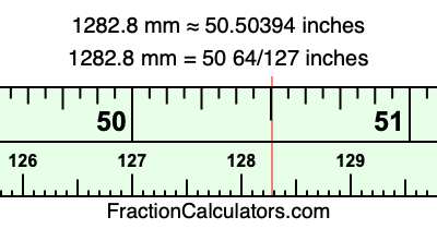 1282.8 mm in inches
