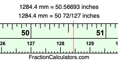 1284.4 mm in inches