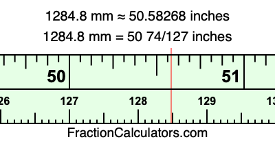 1284.8 mm in inches