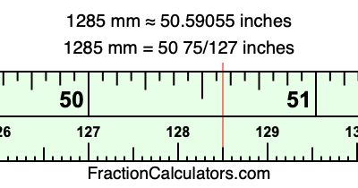 1285 mm in inches