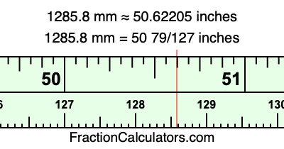 1285.8 mm in inches
