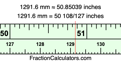 1291.6 mm in inches