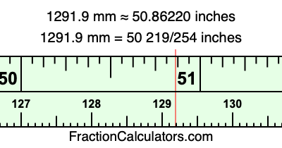 1291.9 mm in inches