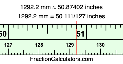 1292.2 mm in inches