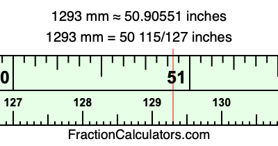 1293 mm in inches